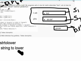 internet programcılığı soru-3
