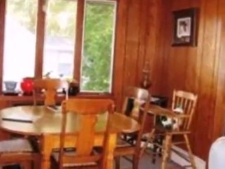 Homes for Sale - W1058 County Road F - Campbellsport, WI 530