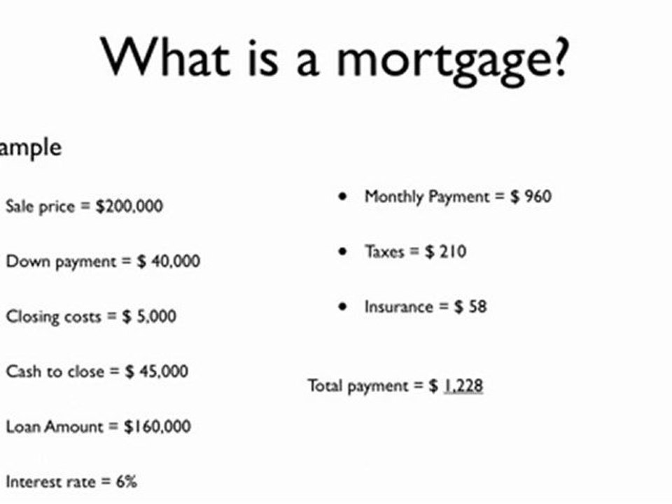 Short Sale Realtors Insider Secrets Canoga Park Edition