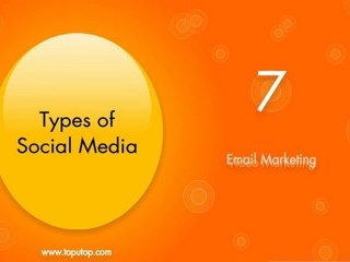 Types of Social Media