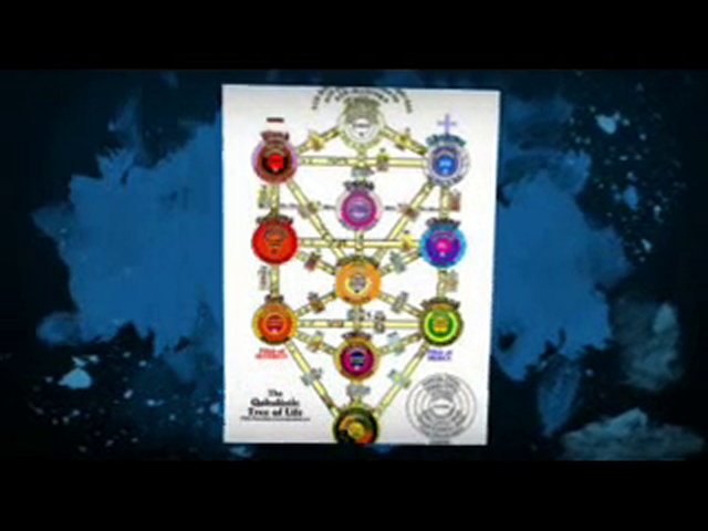 Dallas Psychics Live Directory of psychics