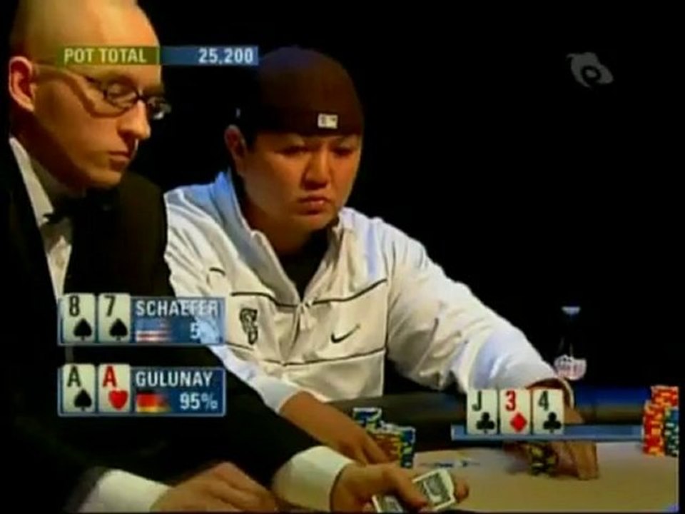 European Poker Tour s04e12 Pt01 EPT Dortmund 2008