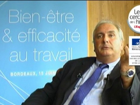 Bien être et efficacité au travail : Didier Encontre