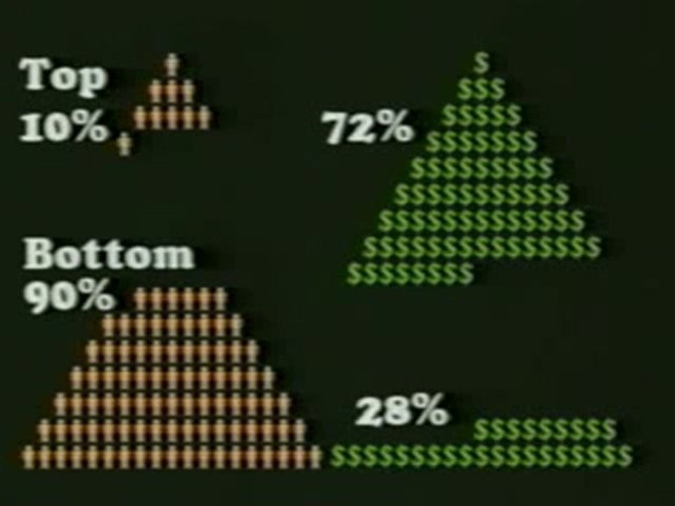 Monetizing Unique Article Wizard Can Help Affiliate Marketer