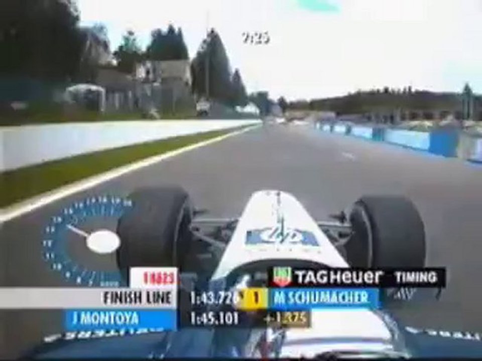 jpm 2002-trformula1.com