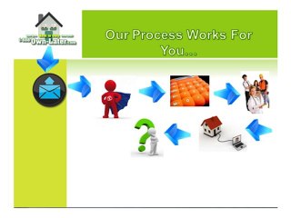 Rent To Own Option in Baltimore County