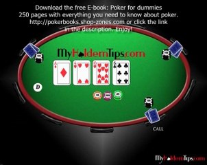 How to play Texas Holdem poker