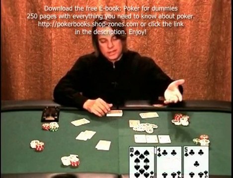 Poker 101 Basic Texas Hold Em