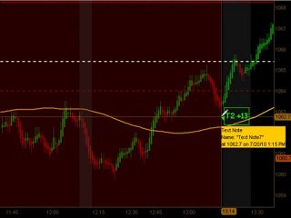 Learn How To Trade Emini Futures July 20 2010