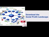 Social Profit Formula - Download Profit Map