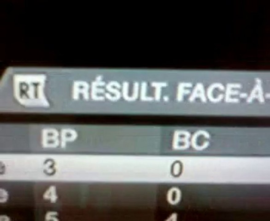 Gamebattles Fifa10 Resultats Match ID : 18520342