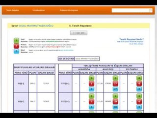 Akıllı Tercih Sistemi Demosu- Nasıl Kullanılır