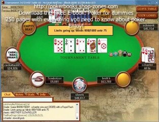 The Biggest Bad Beat in Online poker History