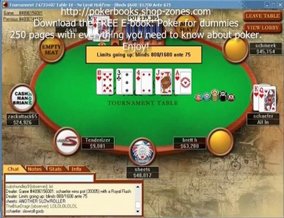 The Biggest Bad Beat in Online poker History