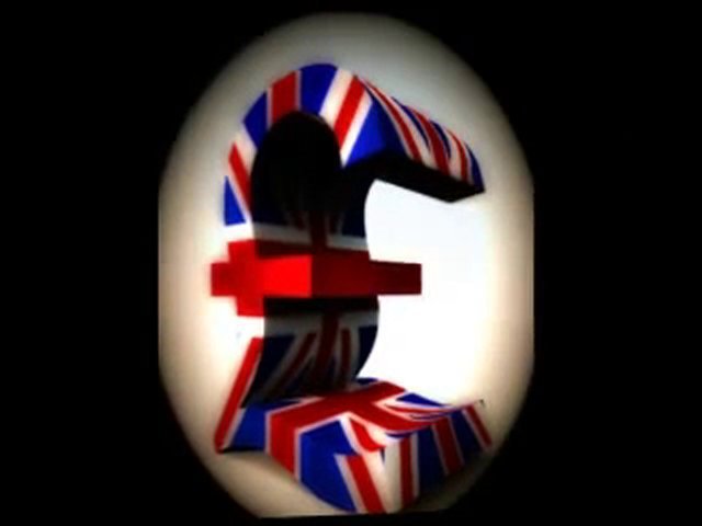 Forex Alerts | Forex Signals