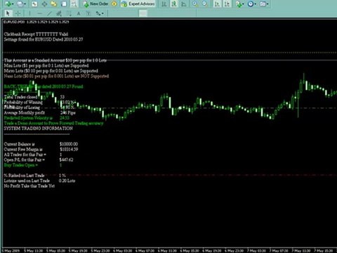 Xtreme Pip Poacher | Live Forex Trading Results