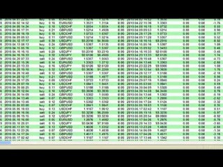 Xtreme Pip Poacher | Whats behind the claims?