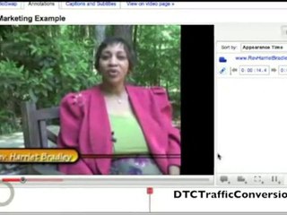 YouTube Solution For Profit: 7 Online Video Marketing Secre