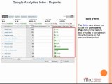Web Analytics - Changing Table Views