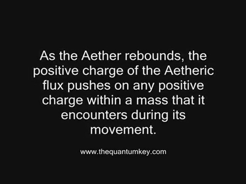 How Does Gravity Work? Part 2