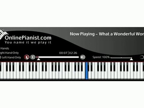 Louis Armstrong - Louis Armstrong (Piano Tutorial)