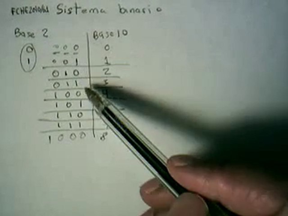 b2inariomet1