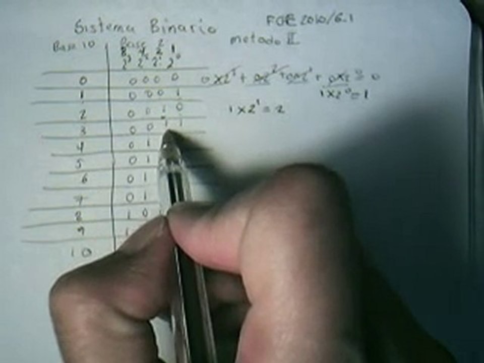 b2inario_met2