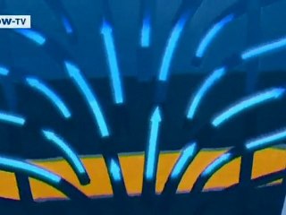 examine it! Aquaplaning | drive it