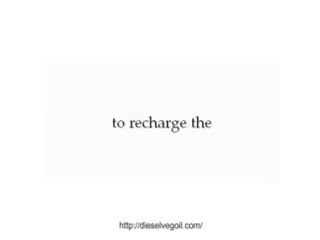 Cheap effective alternative fuel .mpg