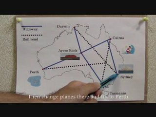 英会話　オーストラリア　5/5