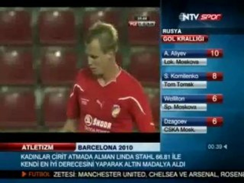 Viktoria Plzen - Beşiktaş maçının özet görüntüleri