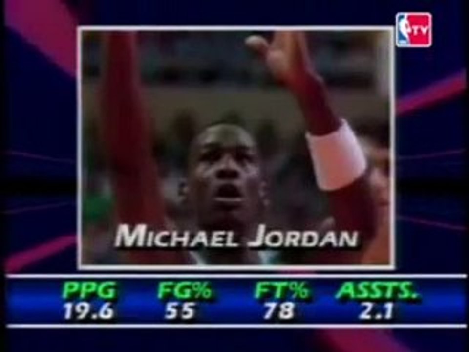 NBA Draft 1984 - Michael Jordan (Pick NO.3)