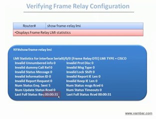 Introduction to Frame Relay Part 2
