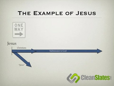 Jews, Muslims, and Christians - Can They All Be Right?