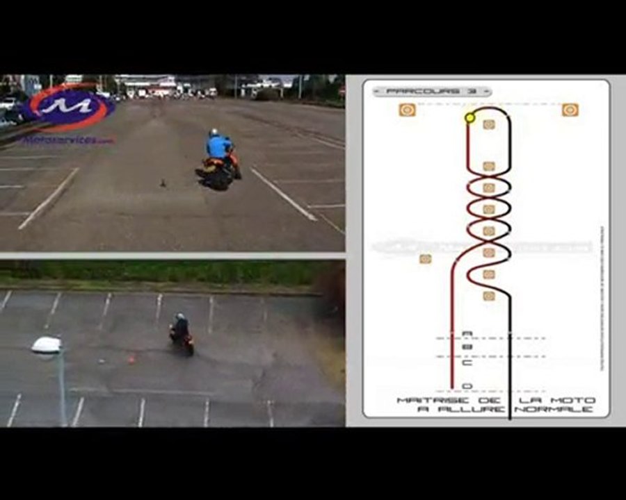 Rétrogradage  épreuves  plateau de  la moto à allure normale