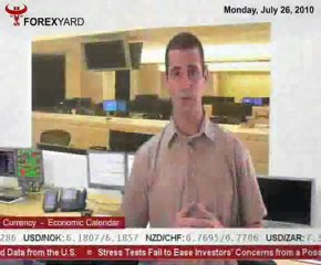 Forex News- Bullish USD Possible in Afternoon Trading