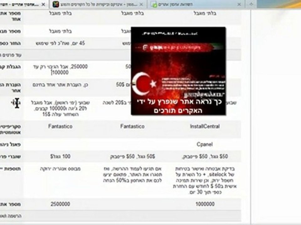 השוואת חברות אחסון אתרים בארה"ב