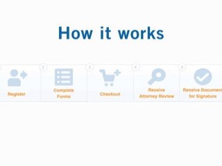 Smarter Will: Attorney Reviewed Illinois Last Will