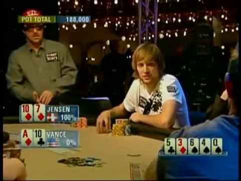European Poker Tour s04e17 Pt02 EPT Copenhagen 2008