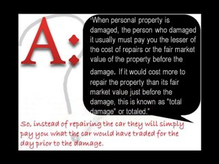 What is a Totalled Car in Fairfax, Virginia?