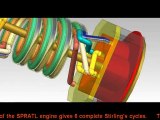SPRATL engine : The Stirling by SYCOMOREEN