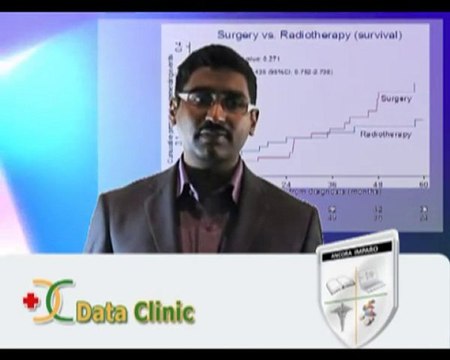 DataClinic Biostatistics Survival Analysis