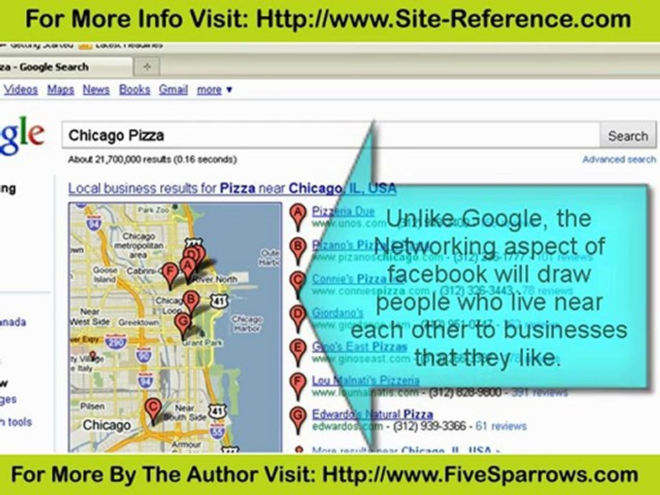 There's More to "Like" on Facebook