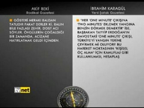 Tarafeyn Akif BEKİ - İbrahim KARAGÜL