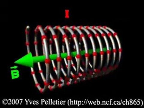 Magnetic Generator PLANS