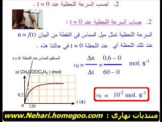 840_تمرين حول سرعة التفاعل و زمن نصف التفاعل