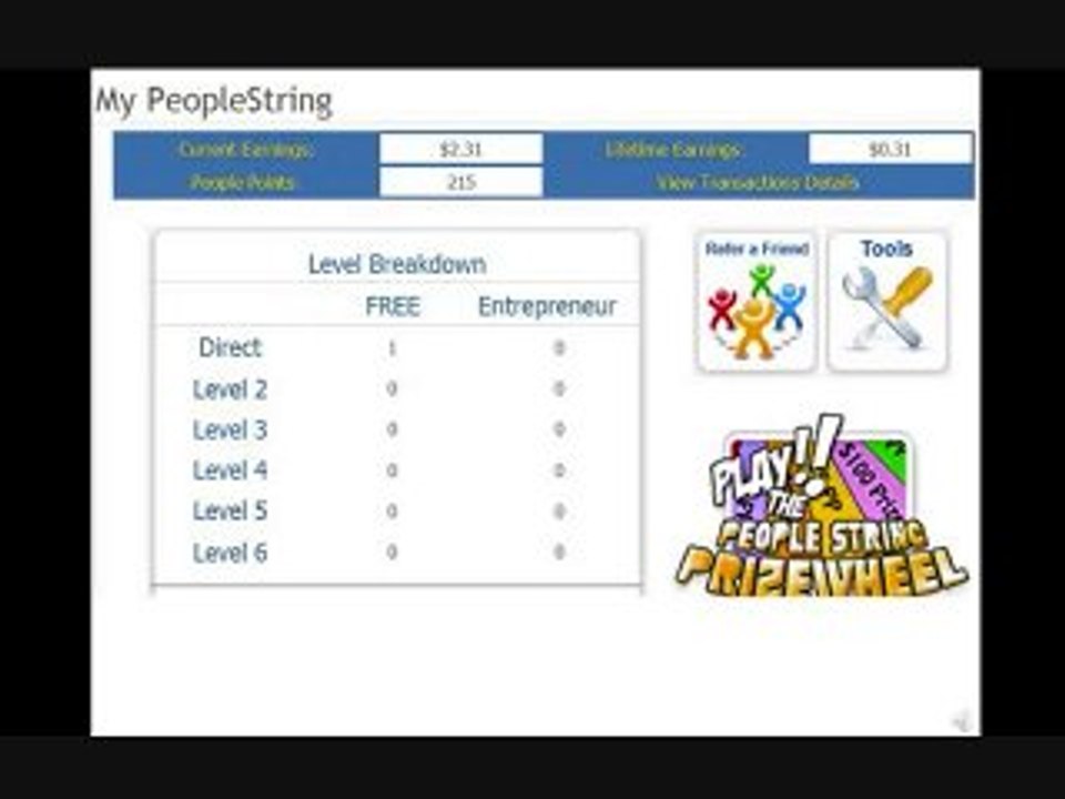Como Generar Ingresos Gratis /Trabaja por Internet