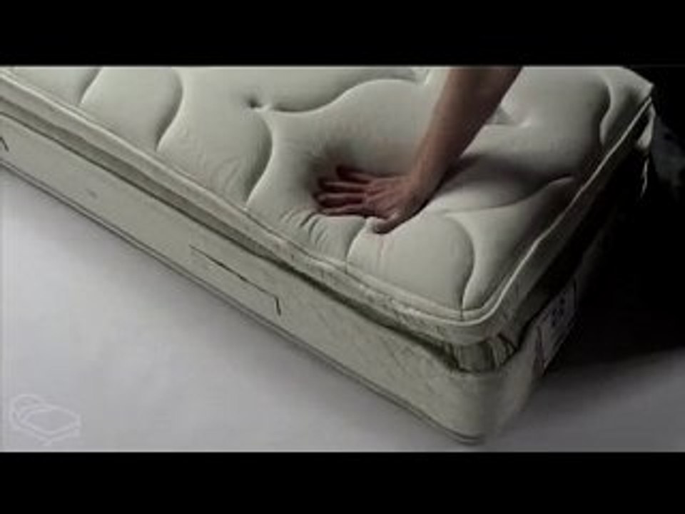 Sealy - Millionaire Luxury Mattress