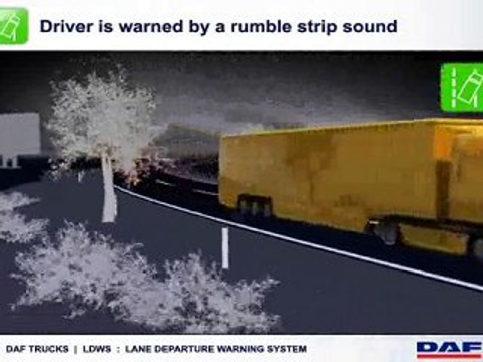 DAF Trucks_LDWS: Lane Departure Warning System