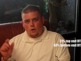 mortgage terminology - DTI defined